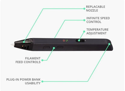 3D Printing Pen