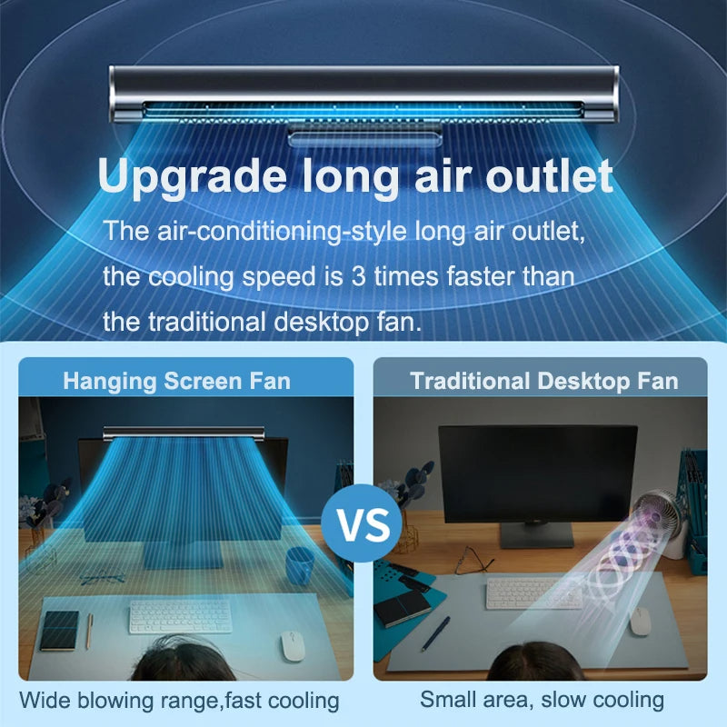 USB Bladeless Desktop Fan with Monitor Mount – 2-in-1 Clip-On or Standing Personal Cooling Fan