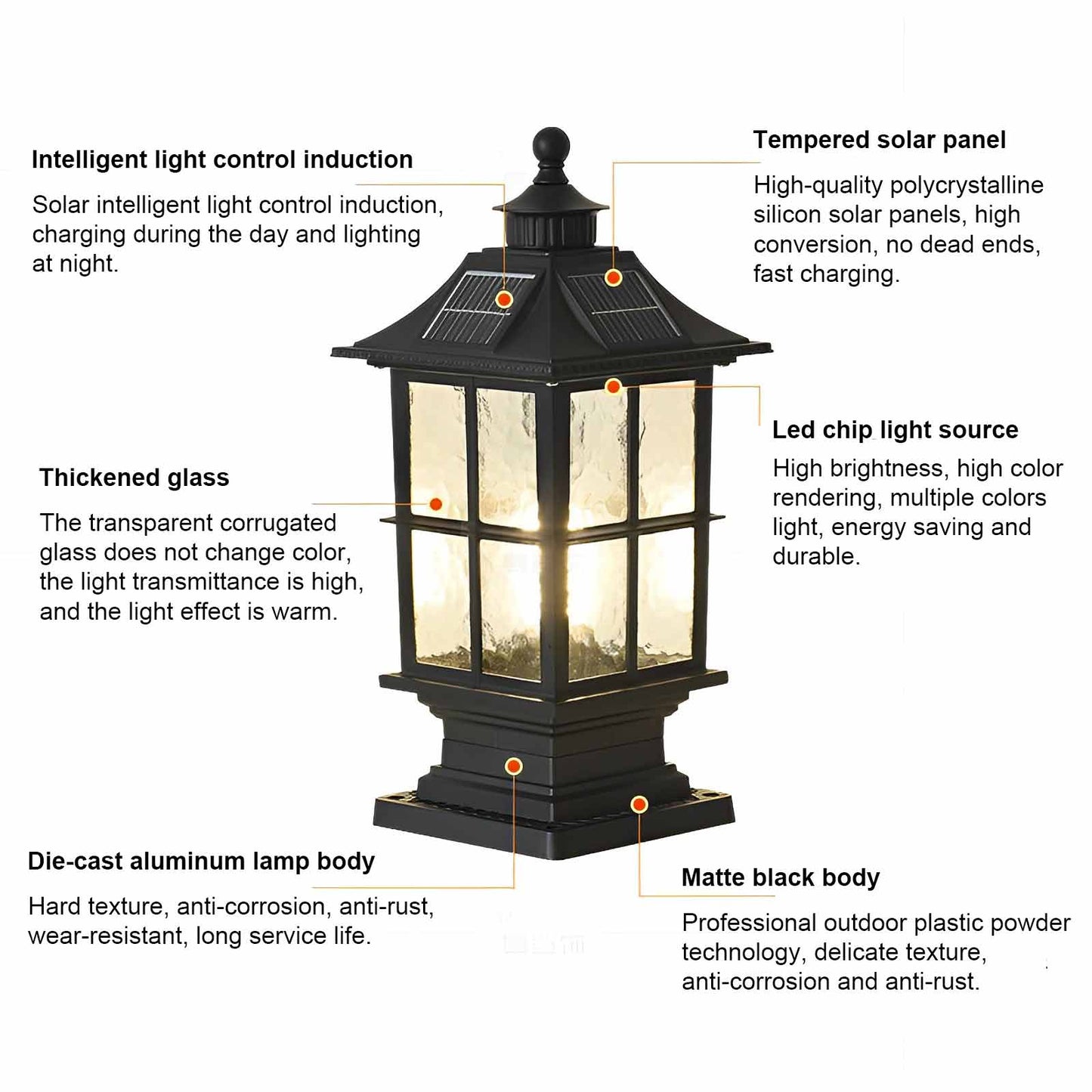 LED Pillar Lights Black Modern Solar Landscape Light